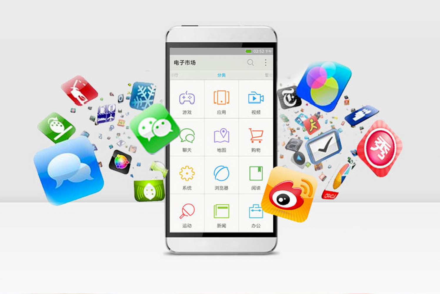 Which APPs you will need in China to survive?